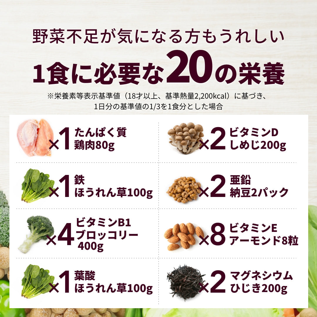 KOREDEの栄養成分食材比較