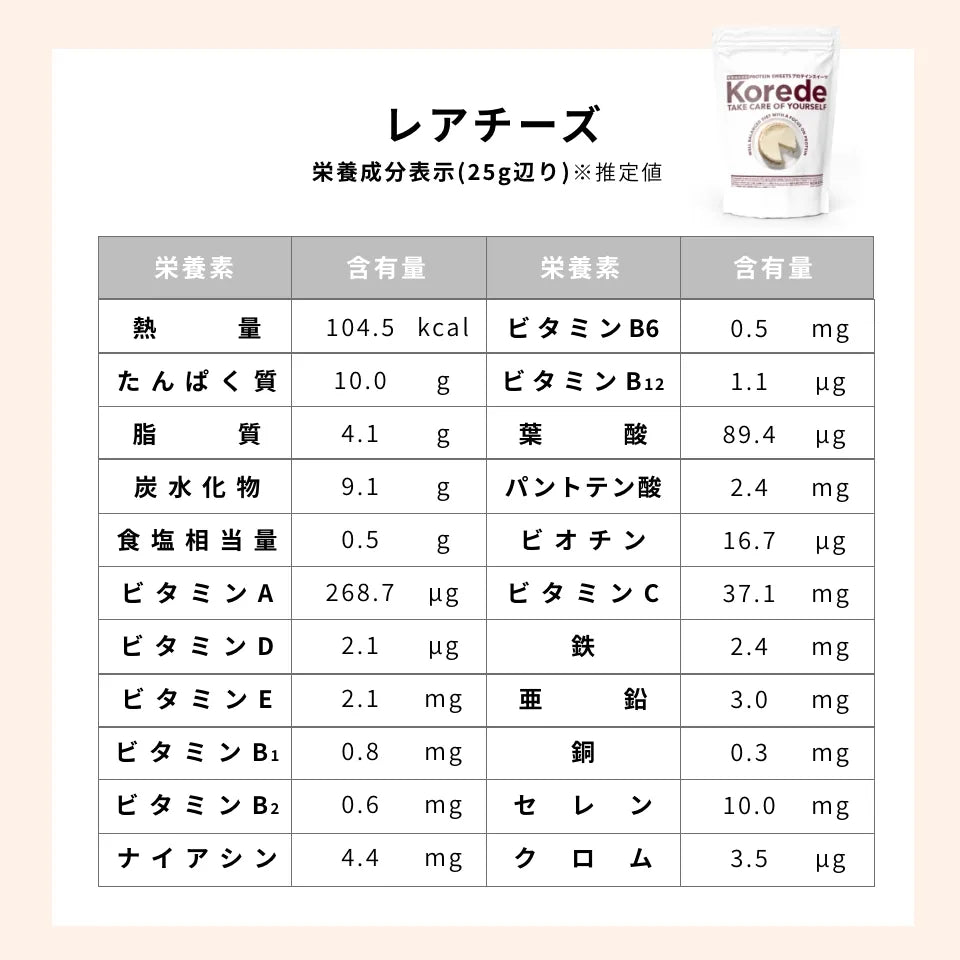 プロテインレアチーズ