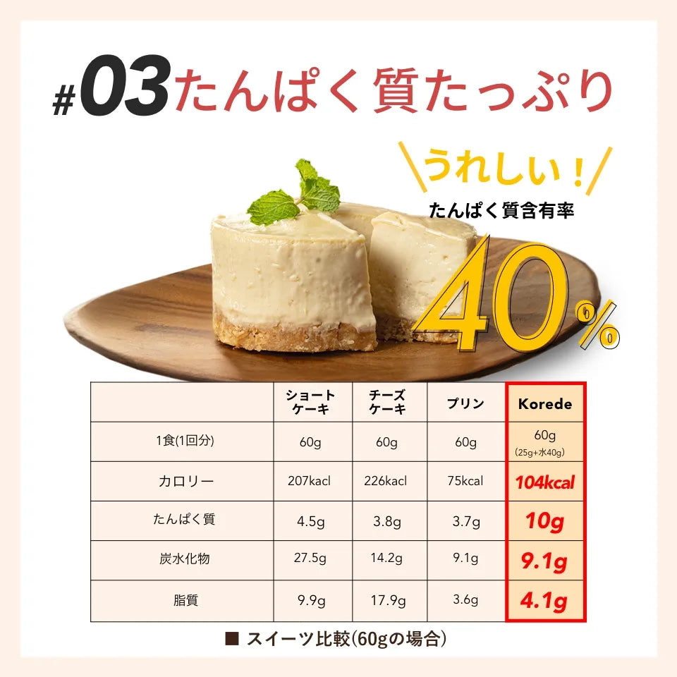 プロテインレアチーズ