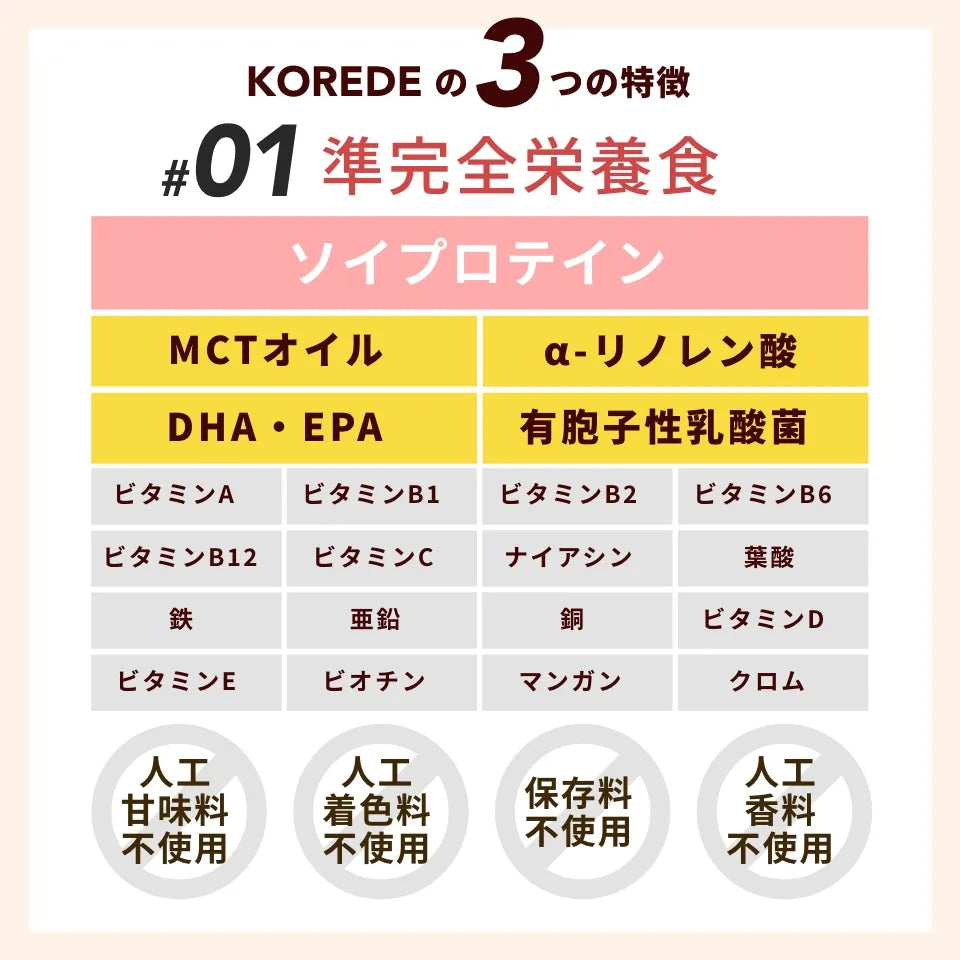 プロテイン抹茶チーズ