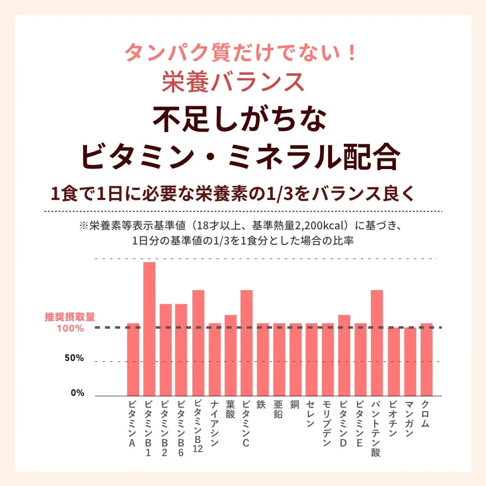プロテインレアチーズ