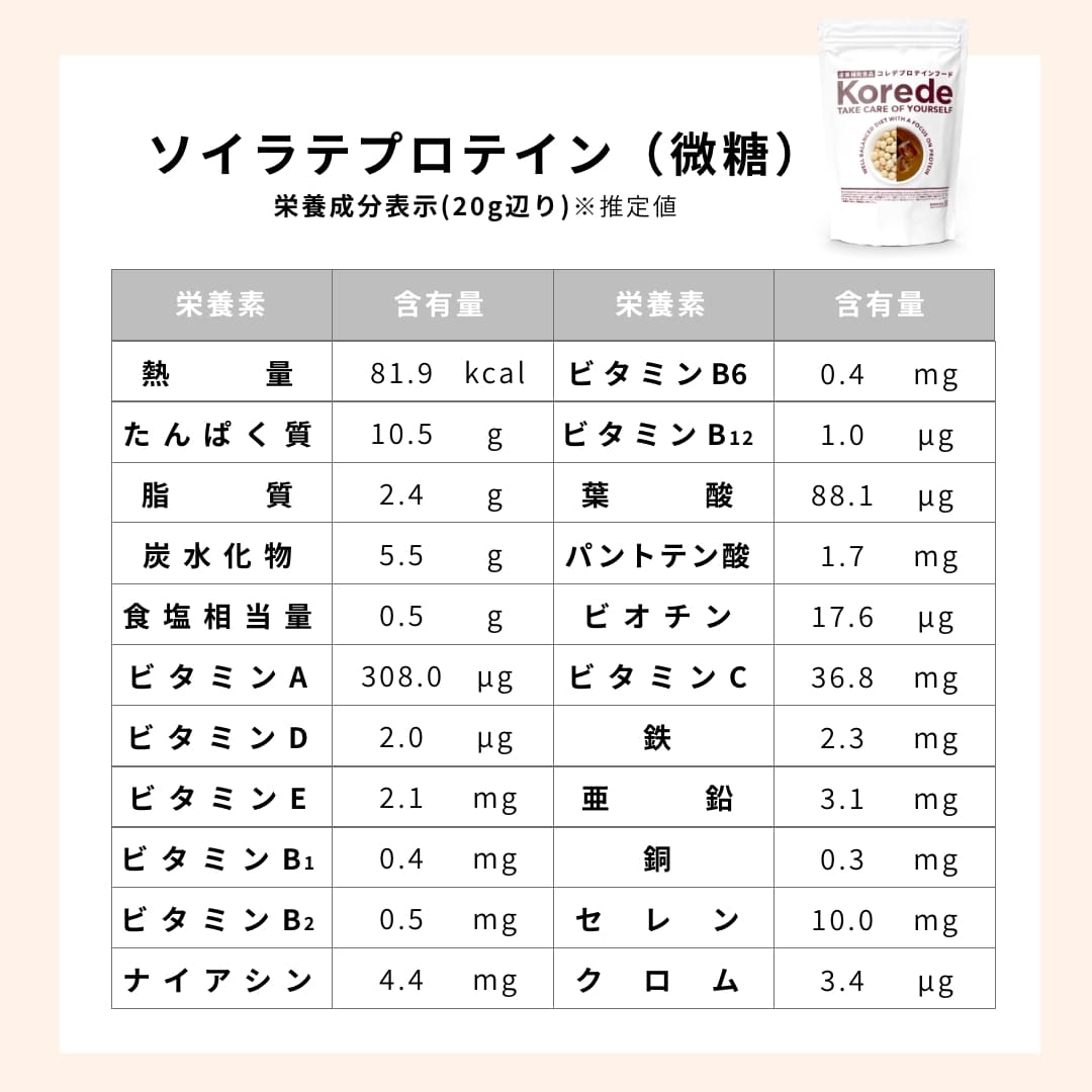 ソイラテプロテイン(微糖)