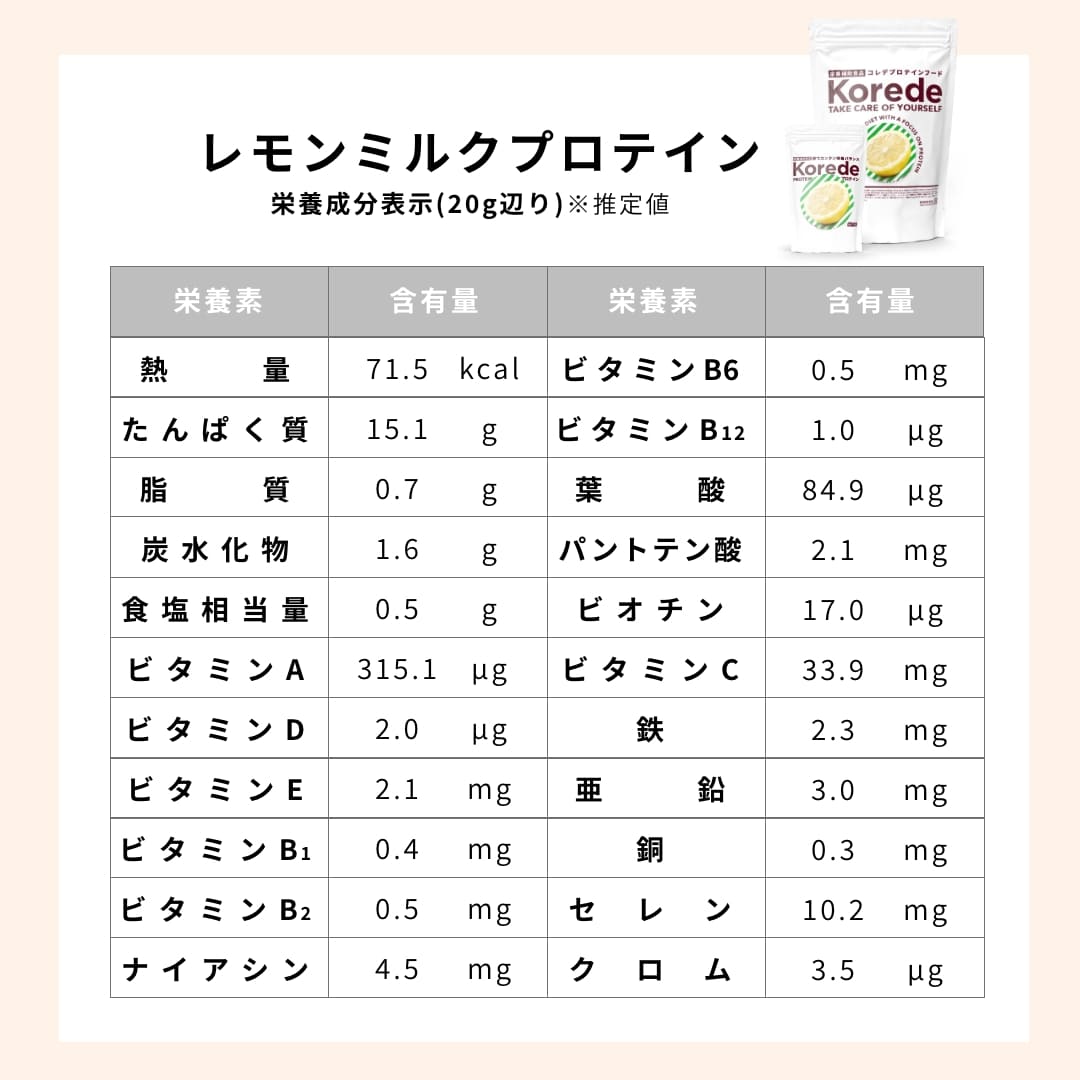 レモン牛乳ソイプロテイン栄養成分