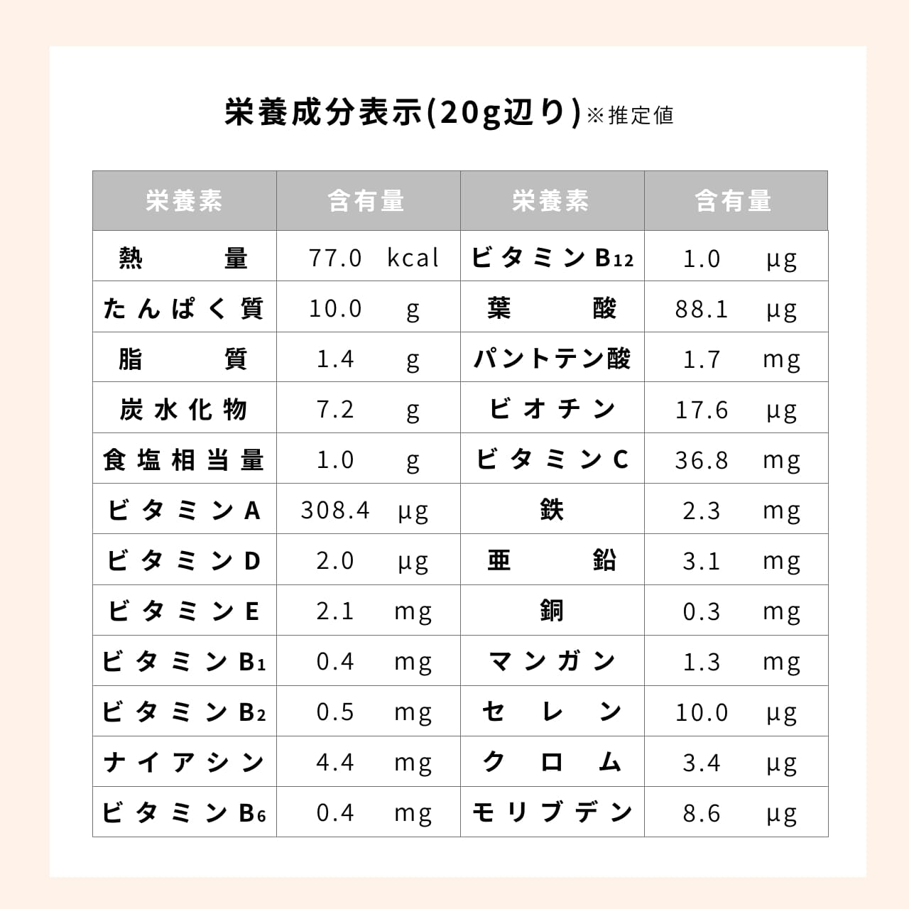 お芋の冷製スープ