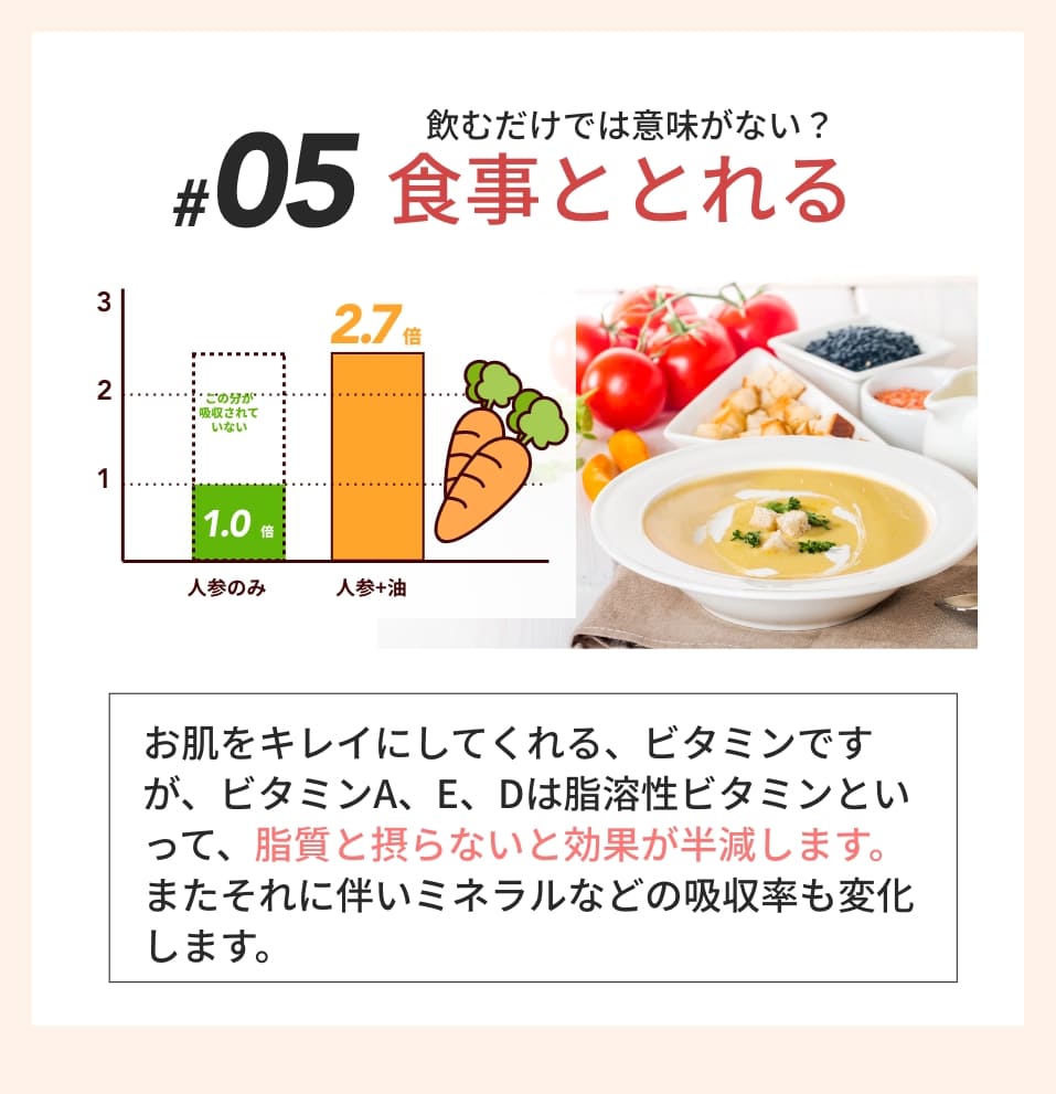 KOREDEのプロテインスープは食事ととれる