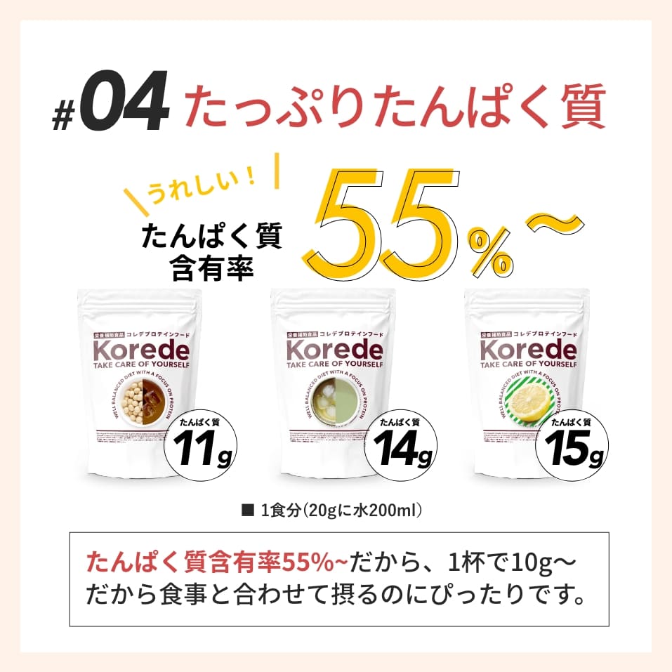 ソイラテプロテイン(微糖)
