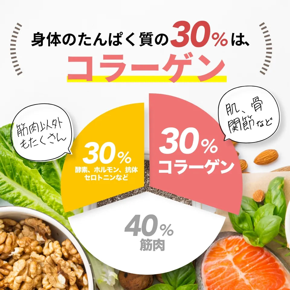 お芋の冷製スープ