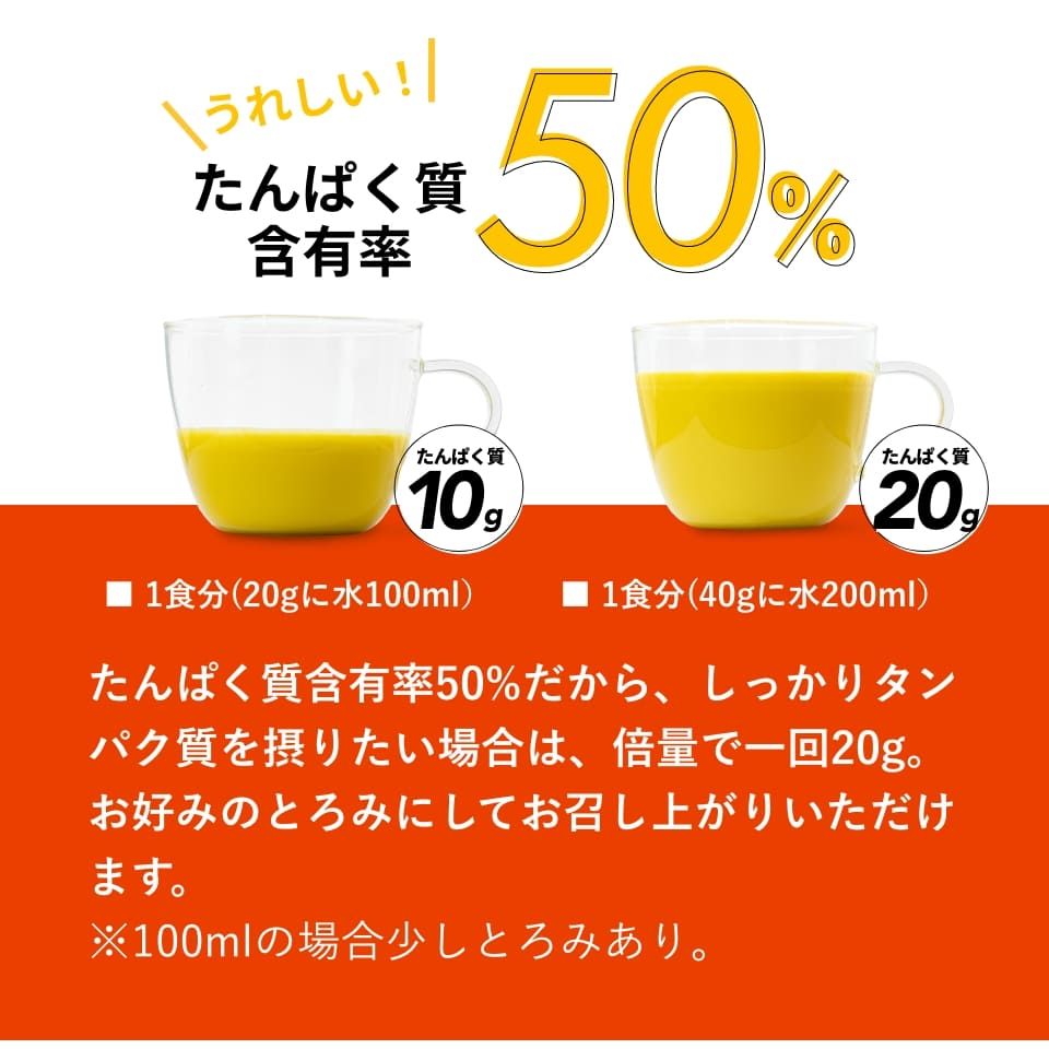 【定期】低糖質プロテインスープ400g