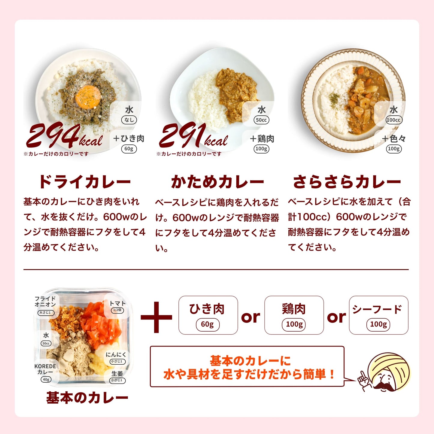 【定期】完全プロカレー1個