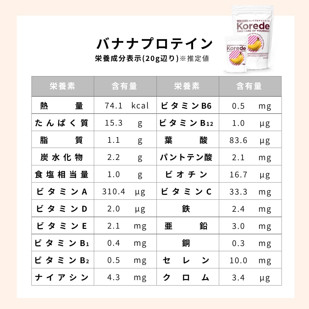 バナナ牛乳ソイプロテイン栄養成分