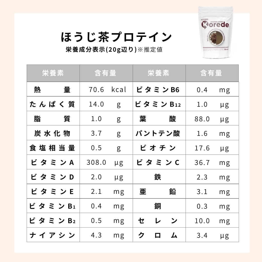 【新商品】ほうじ茶プロテイン